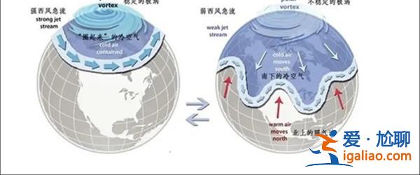 暖冬為什么還這么冷，國(guó)家氣候中心分析原因了嗎[分析原因了嗎]？