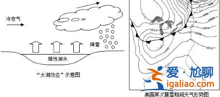 雪大到模糊！積雪最深達74厘米！四問山東半島暴雪！？
