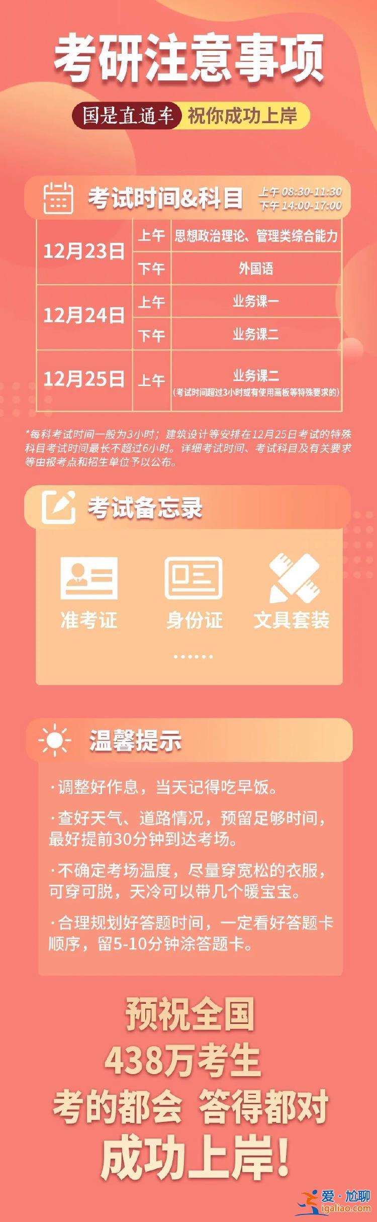 2024年考研前最后一晚 該干點(diǎn)什么？？