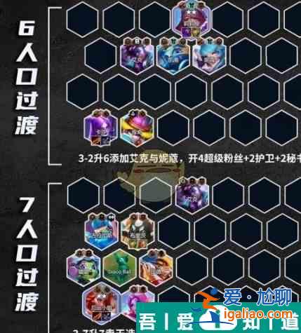 金鏟鏟之戰(zhàn)S10爵士樂(lè)厄運(yùn)小姐裝備怎么搭配 具體一覽？