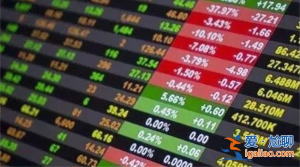 20條交易錯誤 如何避免 能幫你在金融市場賺得盆滿缽滿？