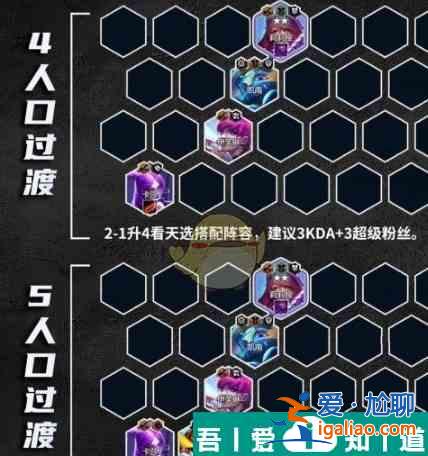 金鏟鏟之戰(zhàn)S10爵士樂(lè)厄運(yùn)小姐裝備怎么搭配 具體一覽？