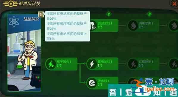 輻射避難所online如何獲得監(jiān)督者 輻射避難所online監(jiān)督者攻略? 輻射避難所online如何獲得監(jiān)督者 輻射避難所online監(jiān)督者攻略?