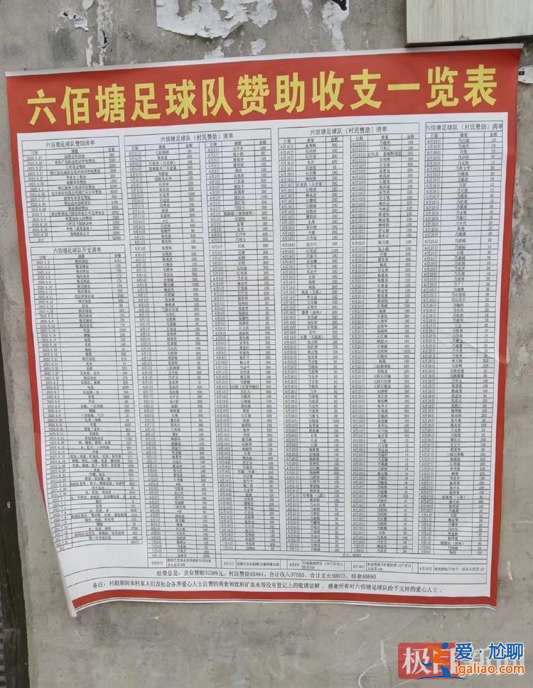 明年或提前開打預選賽 新修豪華“村超酒店”迎接客流？
