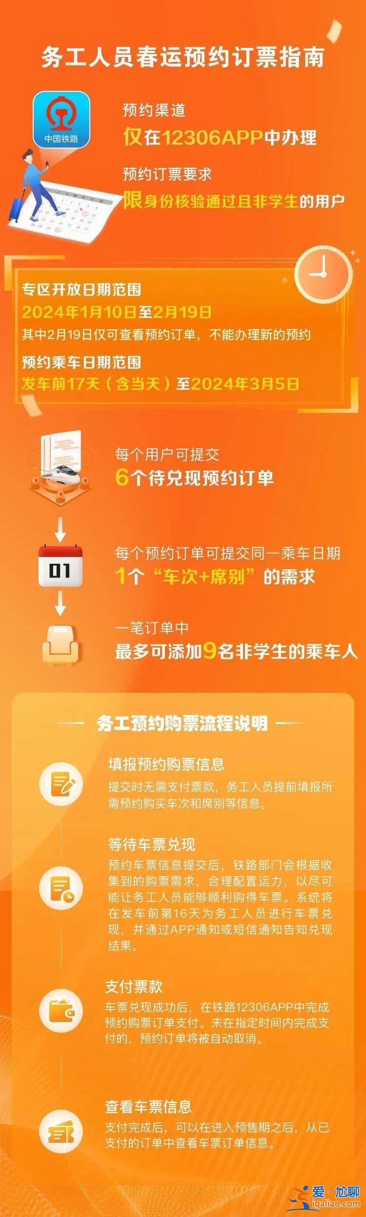 12306手機客戶端推出春運期間學生、務工人員專區預約購票功能？