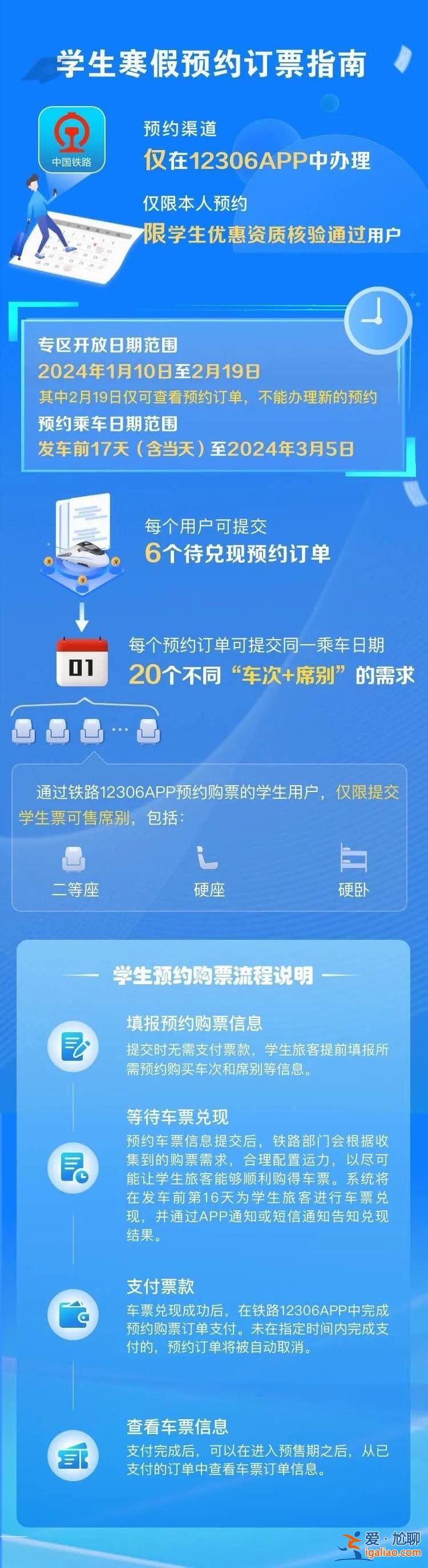 12306手機客戶端推出春運期間學生、務工人員專區預約購票功能？