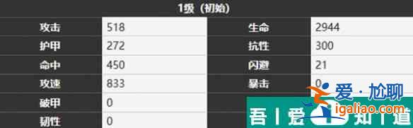 霧境序列赫卡蒂怎么樣 霧境序列赫卡蒂角色介紹一覽? 霧境序列赫卡蒂怎么樣 霧境序列赫卡蒂角色介紹一覽?