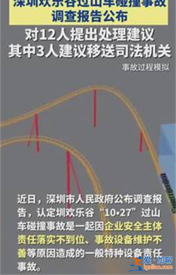 深圳過山車事故調查公布，究竟是什么原因導致的[調查結果原因]？