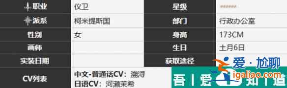 霧境序列赫卡蒂怎么樣 霧境序列赫卡蒂角色介紹一覽? 霧境序列赫卡蒂怎么樣 霧境序列赫卡蒂角色介紹一覽?