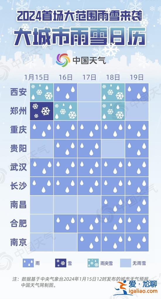 賞雪嗎?波及20余省份 2024年首場大范圍雨雪日歷出爐? 賞雪嗎?波及20余省份 2024年首場大范圍雨雪日歷出爐?