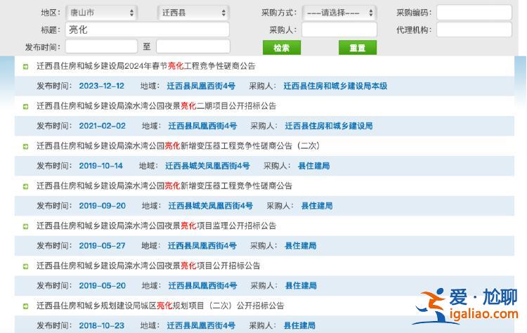遷西縣預算收入暴跌59.2%？