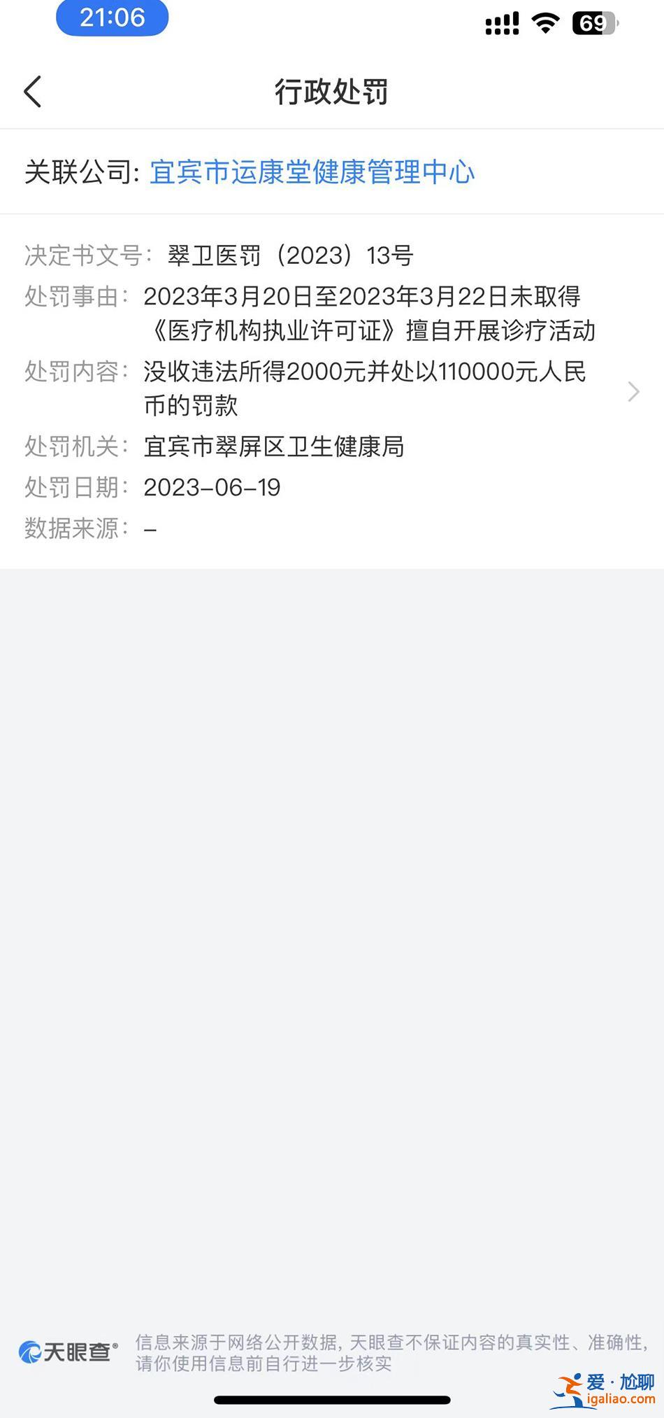 擅開診療被罰11萬 未繳再加罰11萬？