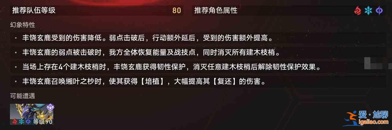 崩壞星穹鐵道虛擬境界風味探索絕望模式黑鹿龐大陣容推薦攻略？