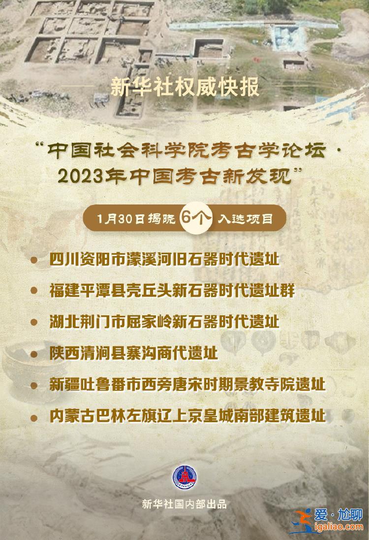“2023年中國考古新發現”揭曉？