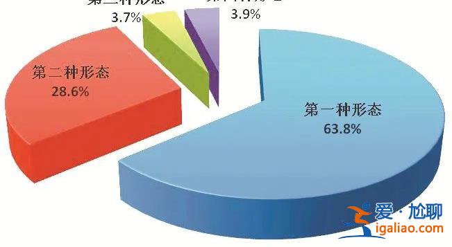 94人被查 78人被處分？
