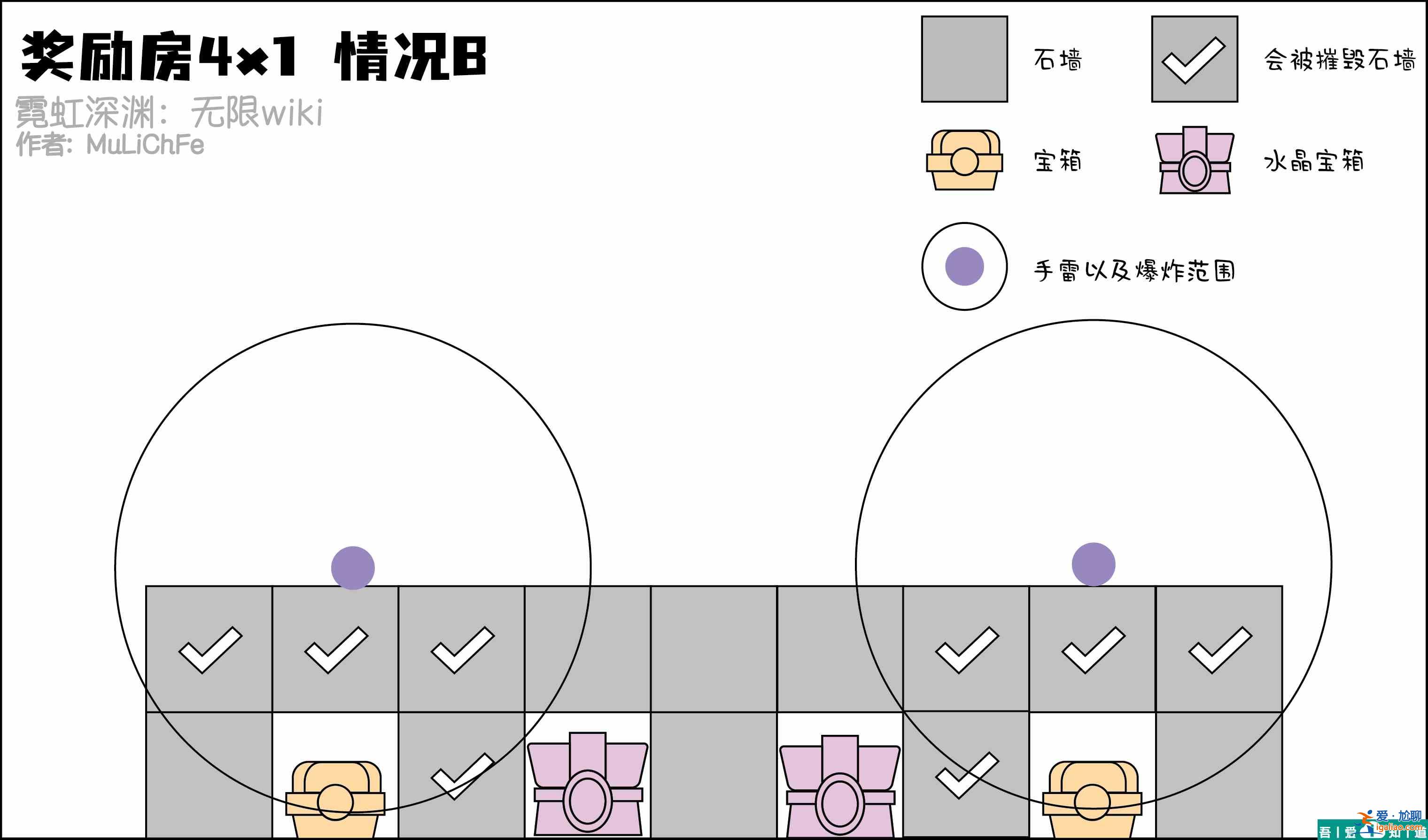 霓虹深淵無限手雷炸墻怎么玩  霓虹深淵無限手雷炸墻教學？