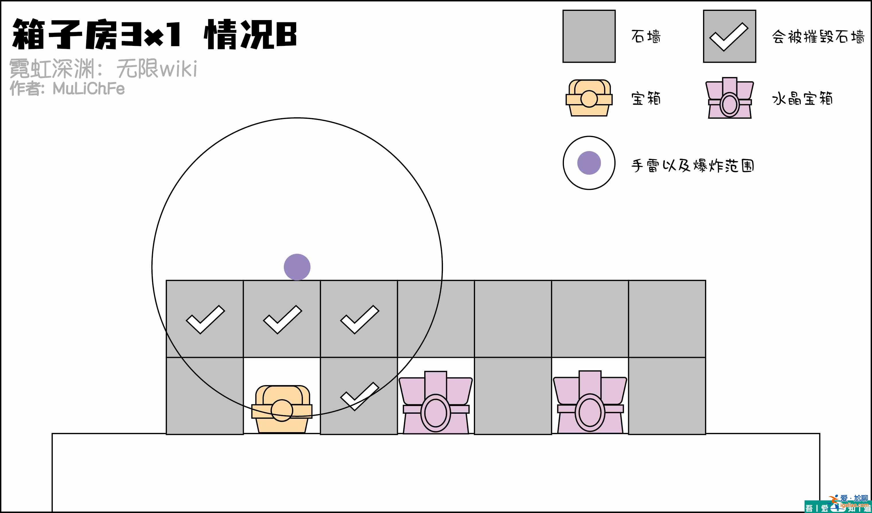 霓虹深淵無限手雷炸墻怎么玩  霓虹深淵無限手雷炸墻教學？