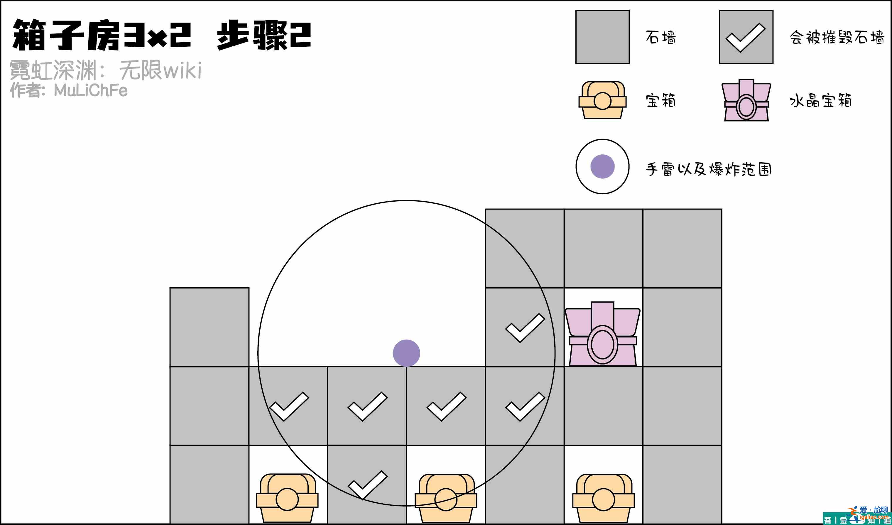 霓虹深淵無限手雷炸墻怎么玩  霓虹深淵無限手雷炸墻教學？