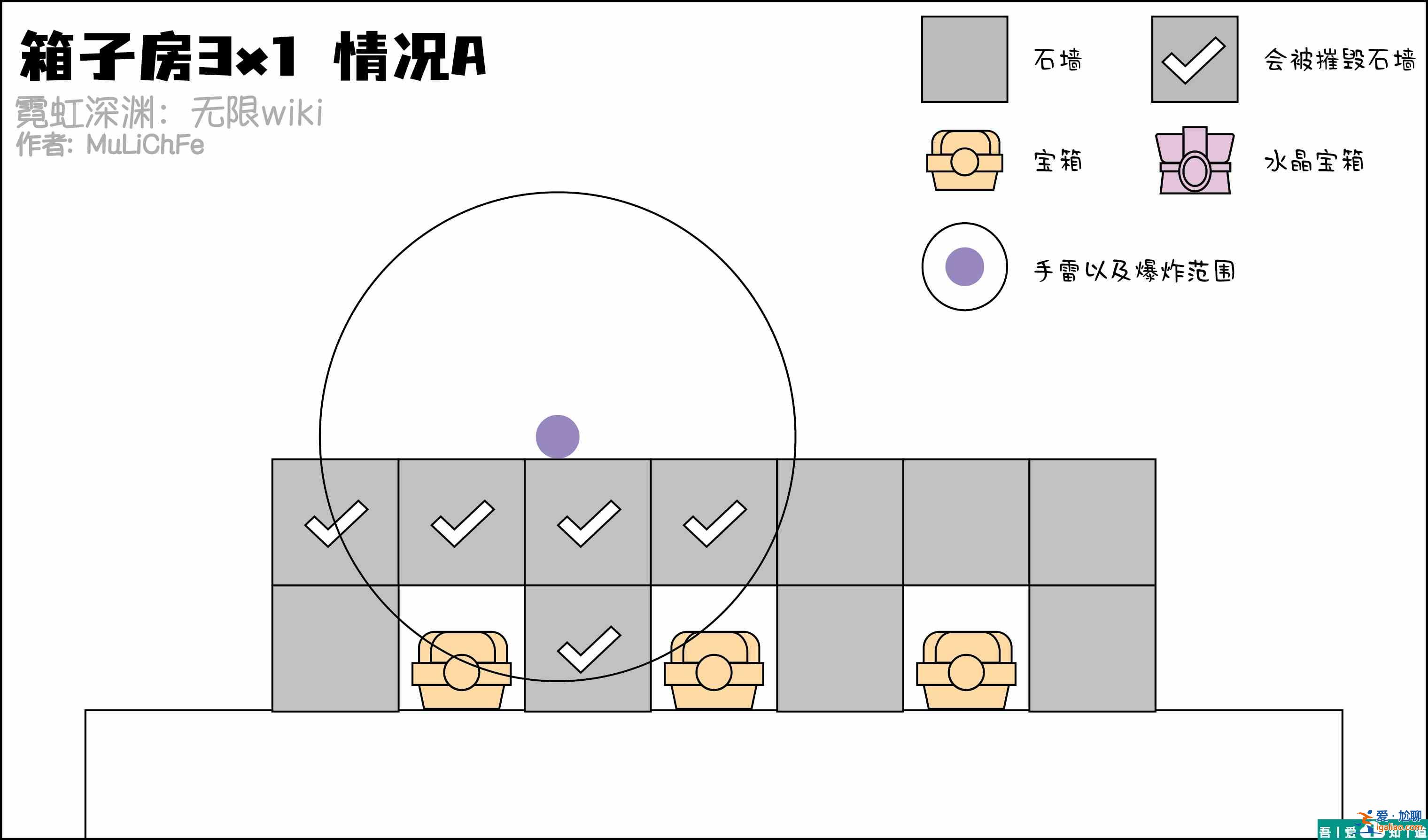 霓虹深淵無限手雷炸墻怎么玩  霓虹深淵無限手雷炸墻教學？