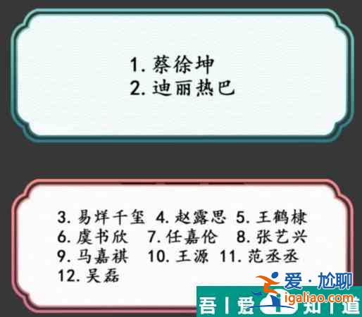 文字成精看表情猜名字怎么過 文字成精看表情猜名字通關(guān)攻略？