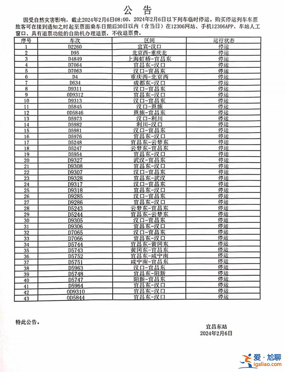 武漢鐵路發布2月6日停運車次信息？