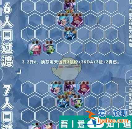 金鏟鏟之戰薩勒芬妮主C陣容推薦 具體一覽? 金鏟鏟之戰薩勒芬妮主C陣容推薦 具體一覽?