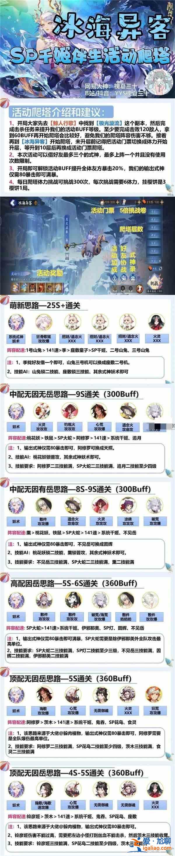 《陰陽(yáng)師之冰海登塔陌生人》陣容推薦 鯨席永歌冰海陌生人陣容登塔攻略？