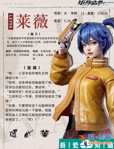 矩陣臨界失控邊緣萊薇角色介紹 具體一覽？