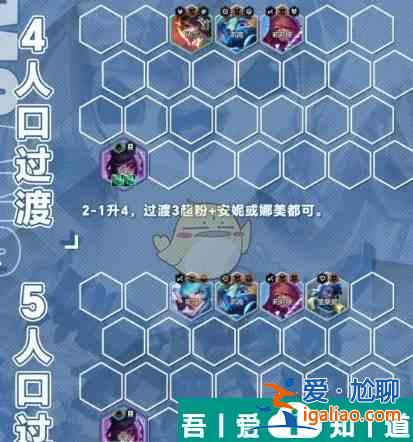 金鏟鏟之戰薩勒芬妮主C陣容推薦 具體一覽? 金鏟鏟之戰薩勒芬妮主C陣容推薦 具體一覽?