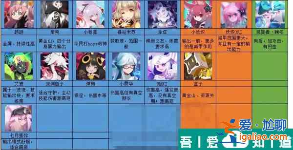 彈力果凍強度榜2023  彈力果凍強度榜介紹一覽？