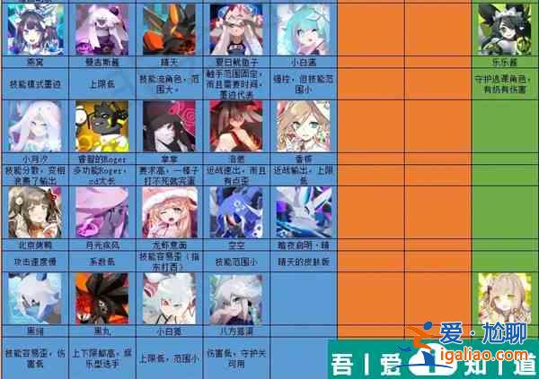 彈力果凍強度榜2023  彈力果凍強度榜介紹一覽？