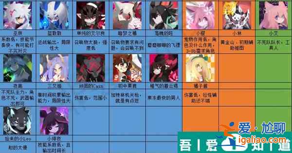 彈力果凍強度榜2023  彈力果凍強度榜介紹一覽？