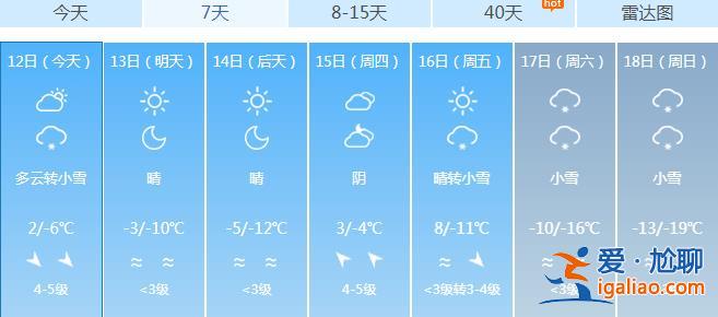 鄭州合肥等或超20℃ 較強(qiáng)冷空氣已在醞釀？