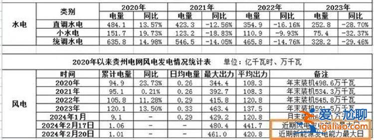 貴州221起森林火情已全部撲滅 消防員介紹貴州山火撲救有四難？