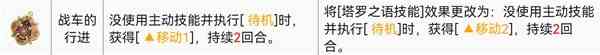 鈴蘭之劍塔羅之語搭配心得 具體一覽？