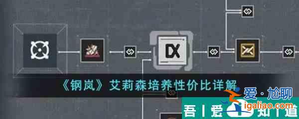 鋼嵐艾莉森怎么培養 鋼嵐艾莉森培養性價比詳解？