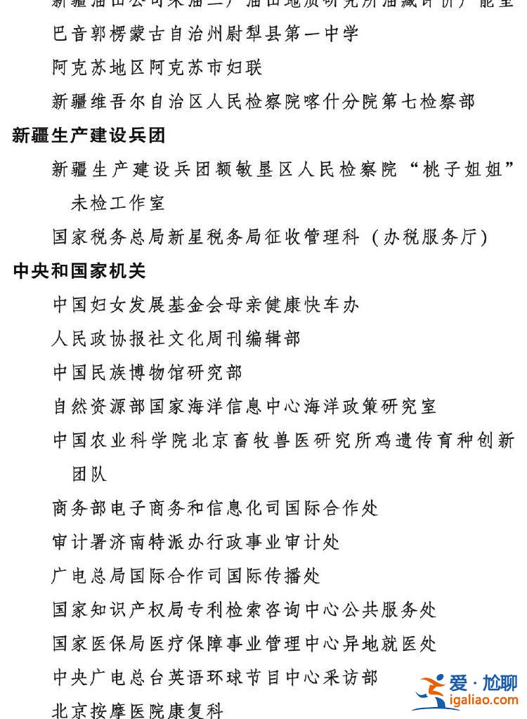 2023年度全國三八紅旗手標兵、全國三八紅旗手、全國三八紅旗集體全名單公布？
