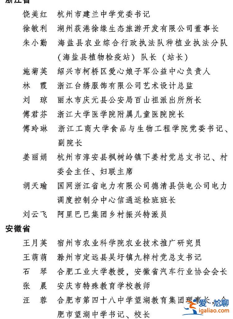 2023年度全國三八紅旗手標兵、全國三八紅旗手、全國三八紅旗集體全名單公布？