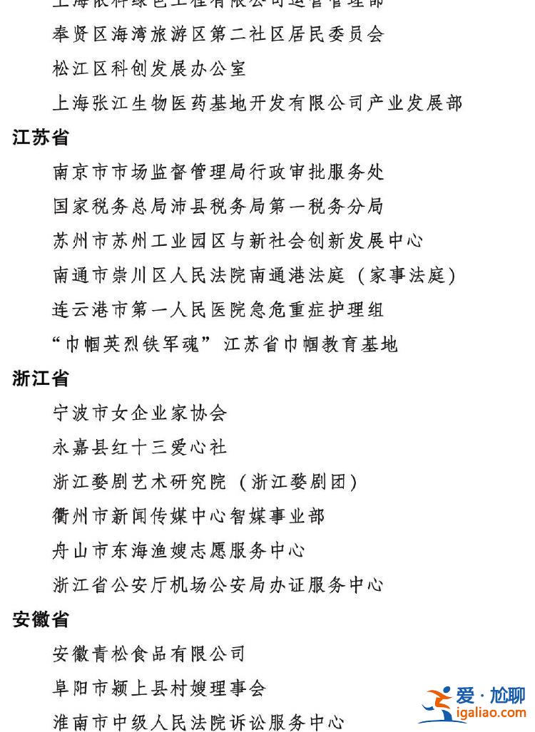2023年度全國三八紅旗手標兵、全國三八紅旗手、全國三八紅旗集體全名單公布？