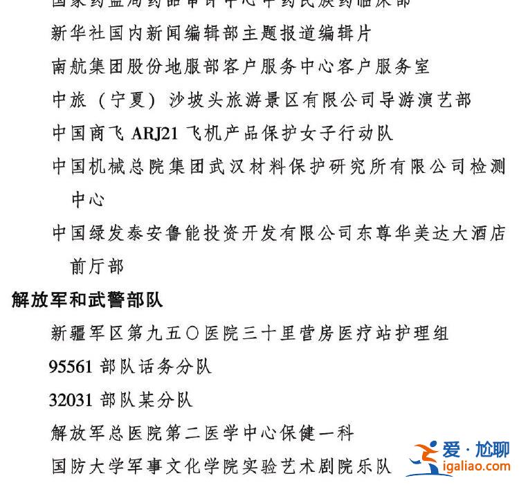 2023年度全國三八紅旗手標兵、全國三八紅旗手、全國三八紅旗集體全名單公布？