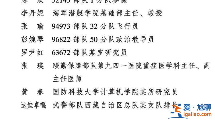 2023年度全國三八紅旗手標兵、全國三八紅旗手、全國三八紅旗集體全名單公布？