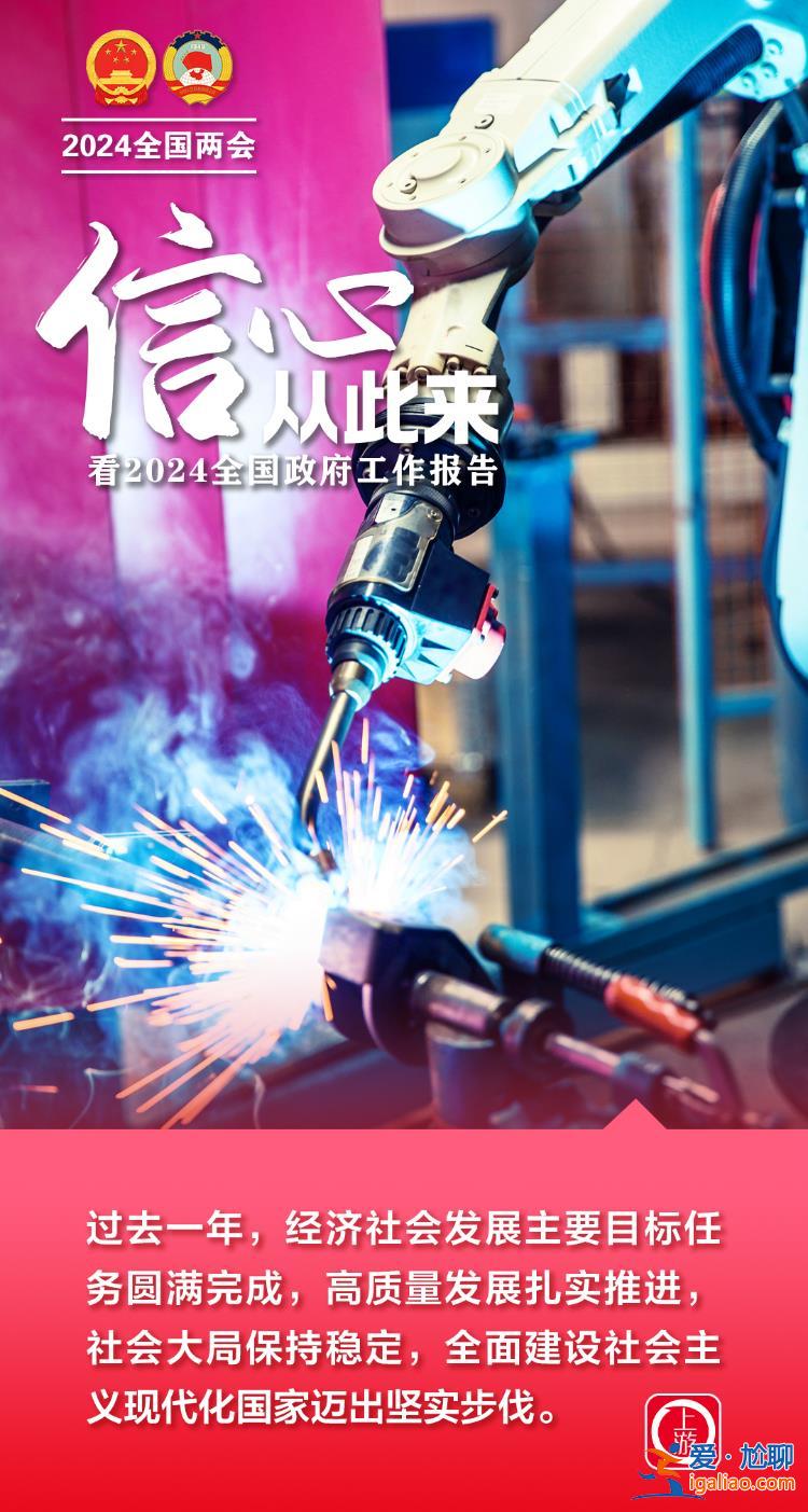 兩會海報丨信心從此來！看2024全國政府工作報告？