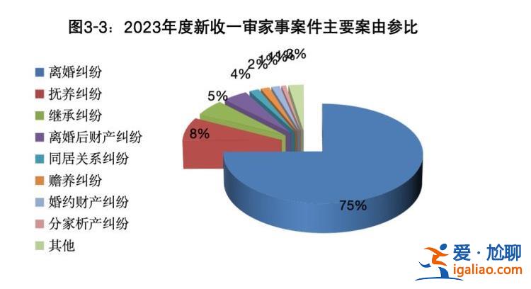 300萬粉絲社交賬號收益屬夫妻共同財產 家務價值被認可？