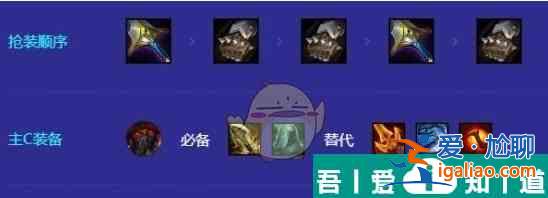 金鏟鏟之戰6舞者厄加特陣容推薦一覽 具體介紹？