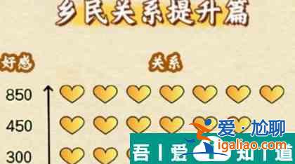 桃源深處有人家桃源鄉(xiāng)趕集獎勵有哪些 桃源深處有人家桃源鄉(xiāng)趕集獎勵一覽？