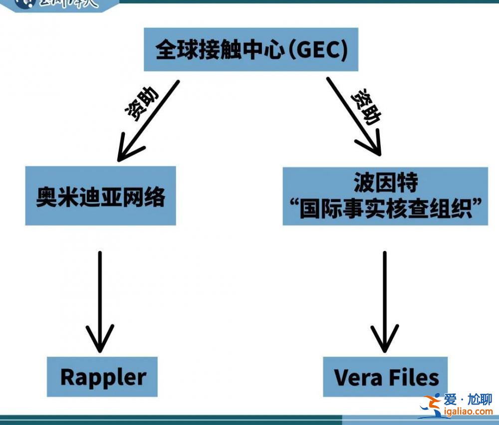 “邀請CNN記者登上海警船”的背后 藏著菲律賓怎樣的心思？