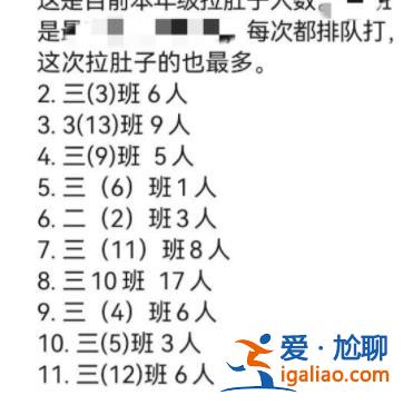 深圳一學校多名學生在校午餐后出現嘔吐腹瀉？衛健局等部門已介入？