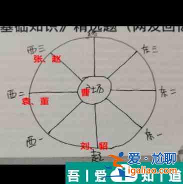 百變大偵探東漢小學兇手是誰 具體一覽？