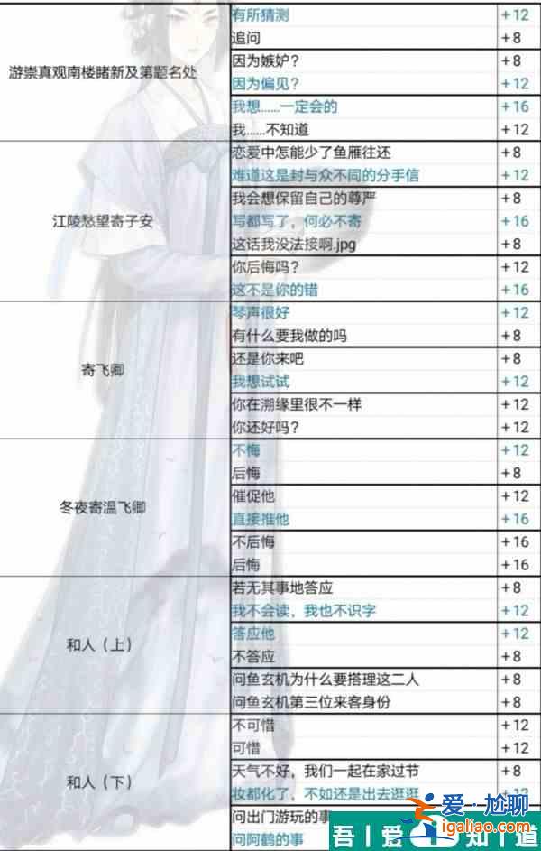 墨魂魚玄機溯源怎么選  墨魂魚玄機溯源選項選擇指南？