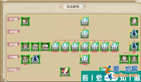 了不起的修仙模擬器太一門功法 具體一覽？